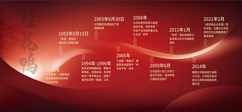 我们的起源